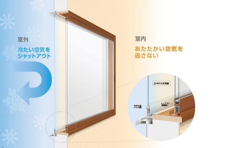 当社プレミアム構造材が生産される森